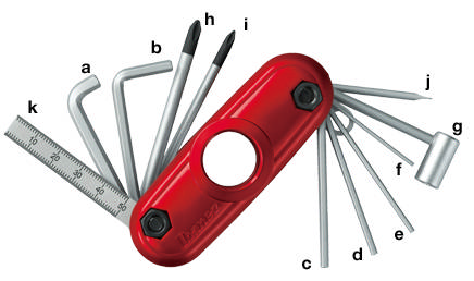 Ibanez Multitool fr Gitarre Bild 1