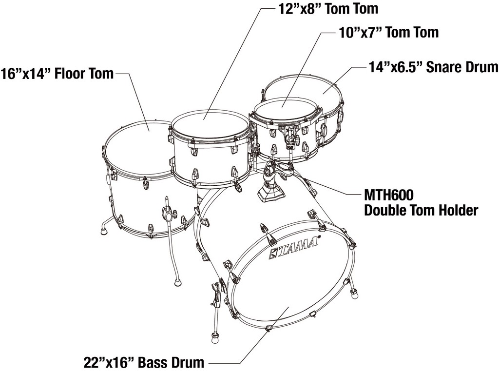TAMA Superstar Classic Shell Set Bild 3