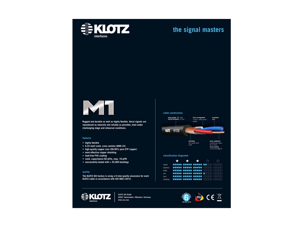 Klotz Mikrofonkabel M1 1 Meter XLR-Klinke Bild 4